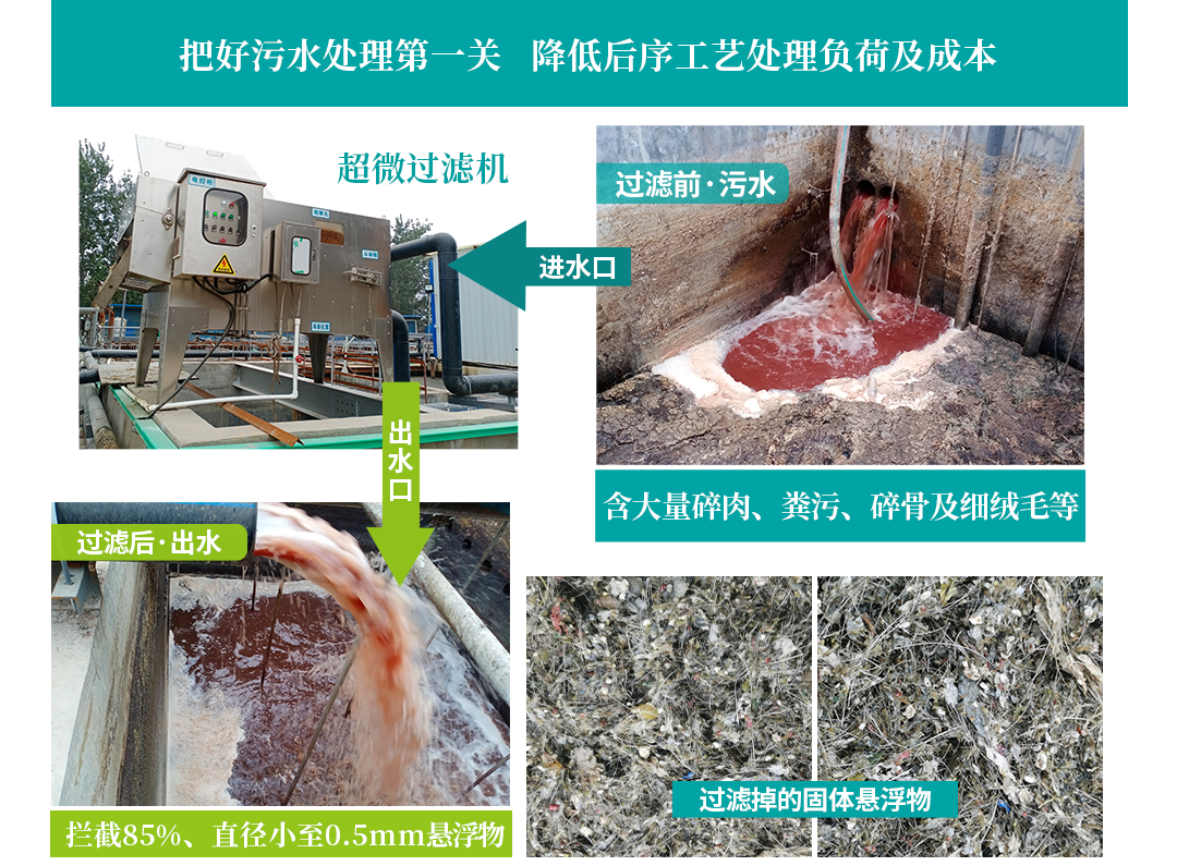詳情頁(yè)-工程案例-超微過濾機(jī)_06